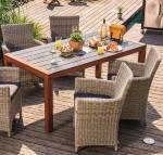 Zahrada | Borovec-elektro.cz