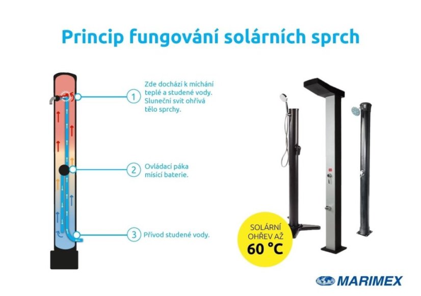 Solární sprcha Marimex UNO 20 l STYLE modrá