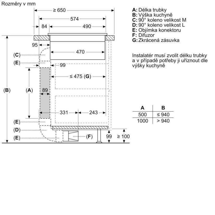 Indukční varná deska Siemens ED611BS16E