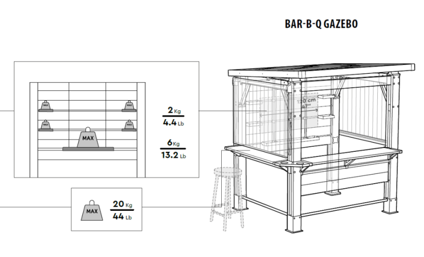 Zahradní altán Keter BAR-B-Q Gazebo