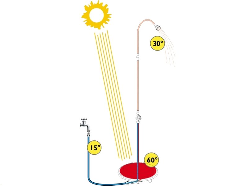 Solární sprcha Marimex Sun