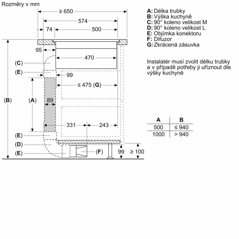 Indukční varná deska Siemens ED801BS16E