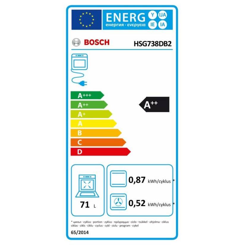 Vestavná parní trouba Bosch HSG738DB2