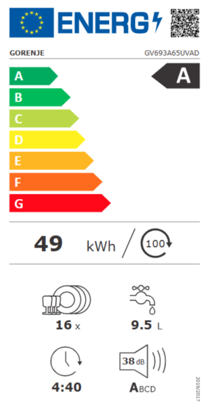 Vestavná myčka nádobí Gorenje GV693A65UVAD