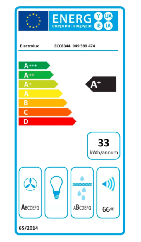 Indukční varná deska Electrolux ECC8344
