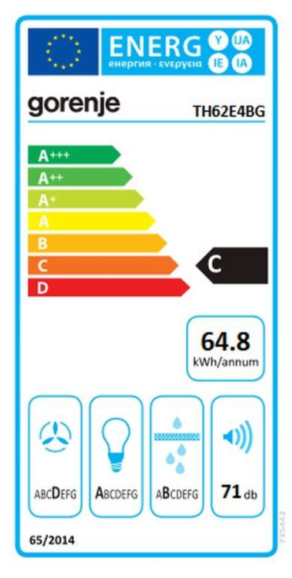 Výsuvná digestoř Gorenje TH62E4BG