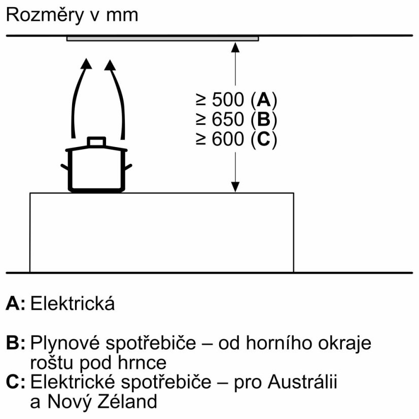 Vestavná digestoř Siemens LB88NPC60