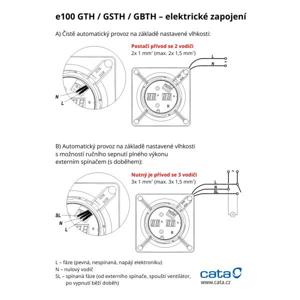 CATA e120 GTH