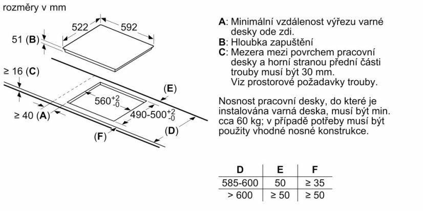Indukční varná deska Siemens EH631BFB6E