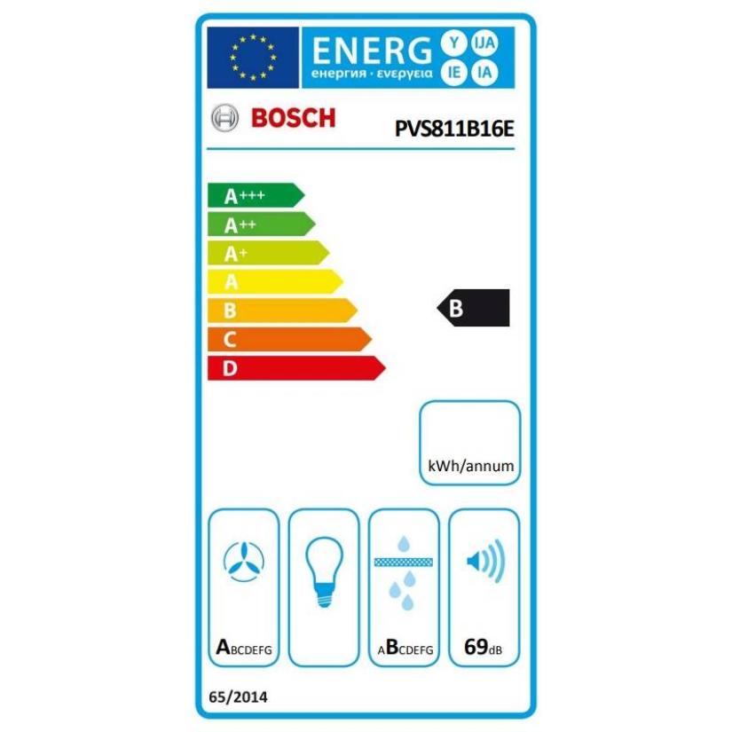 Indukční varná deska Bosch PVS811B16E