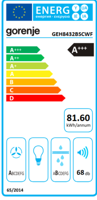 Indukční varná deska Gorenje GEH8432BSCWF