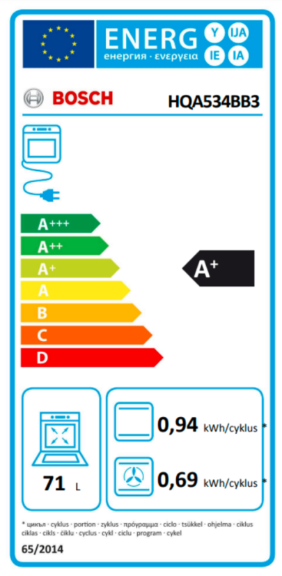 Vestavná trouba Bosch HQA534BB3
