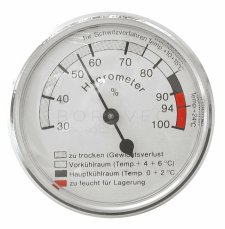 OEM kalibrace k vlhkoměru