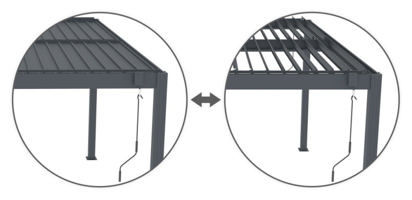 Bioklimatická pergola G21 Trenton 3x3 m, antracitová hliníková