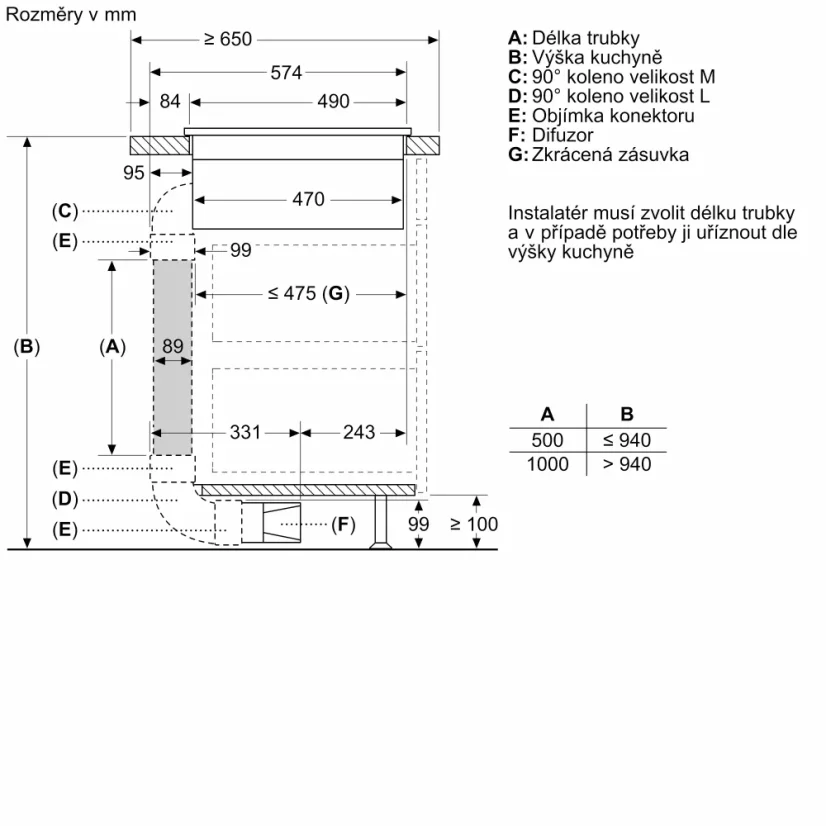 Indukční varná deska Bosch PVQ811H26E