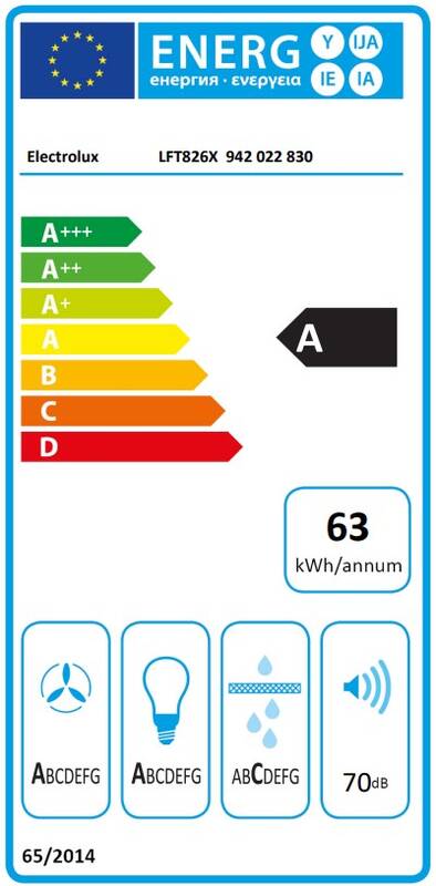 Komínová digestoř Electrolux LFT826X