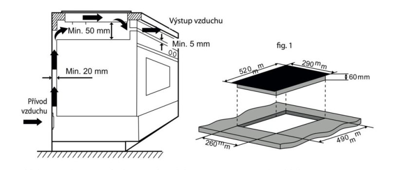 Sklokeramická varná deska Guzzanti GZ 8301A