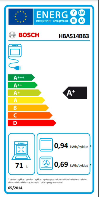 Vestavná trouba Bosch HBA514BB3