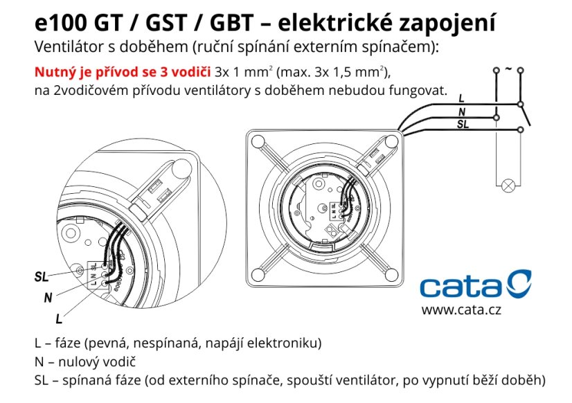 CATA e120 GBT