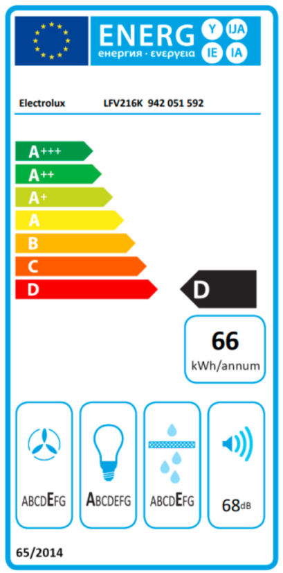 Komínová digestoř Electrolux LFV216K