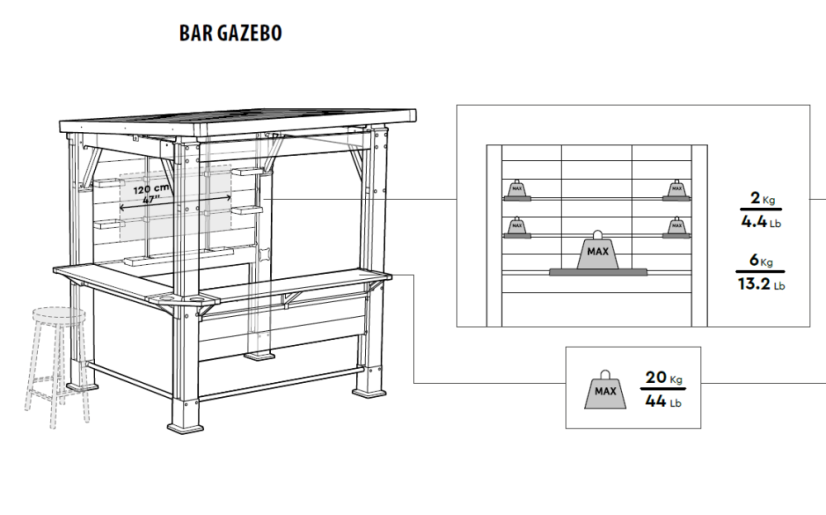 Zahradní altán Keter Bar Gazebo