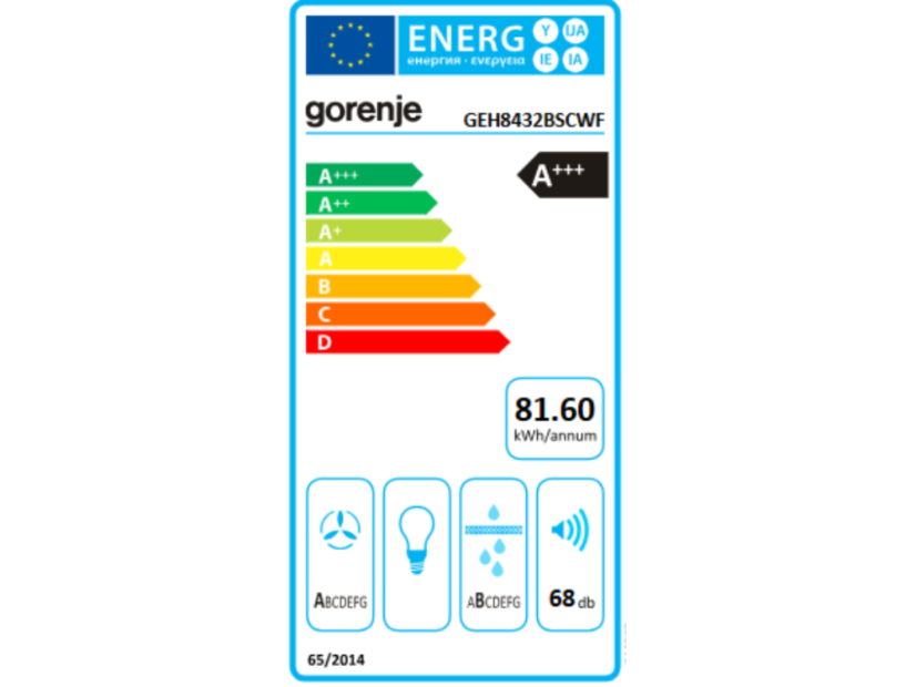 Indukční varná deska Gorenje GEH8432BSCWF