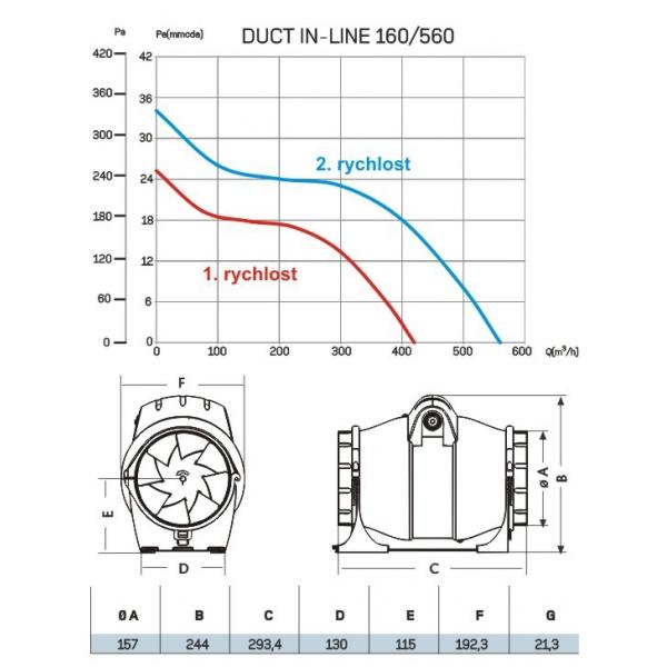CATA DUCT IN-LINE 160/560 CATA DUCT IN-LINE 160/560