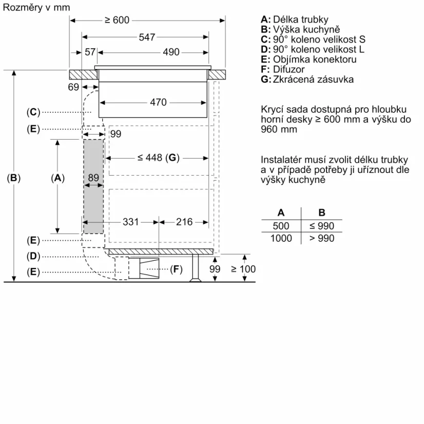 Indukční varná deska Bosch PVQ811H26E