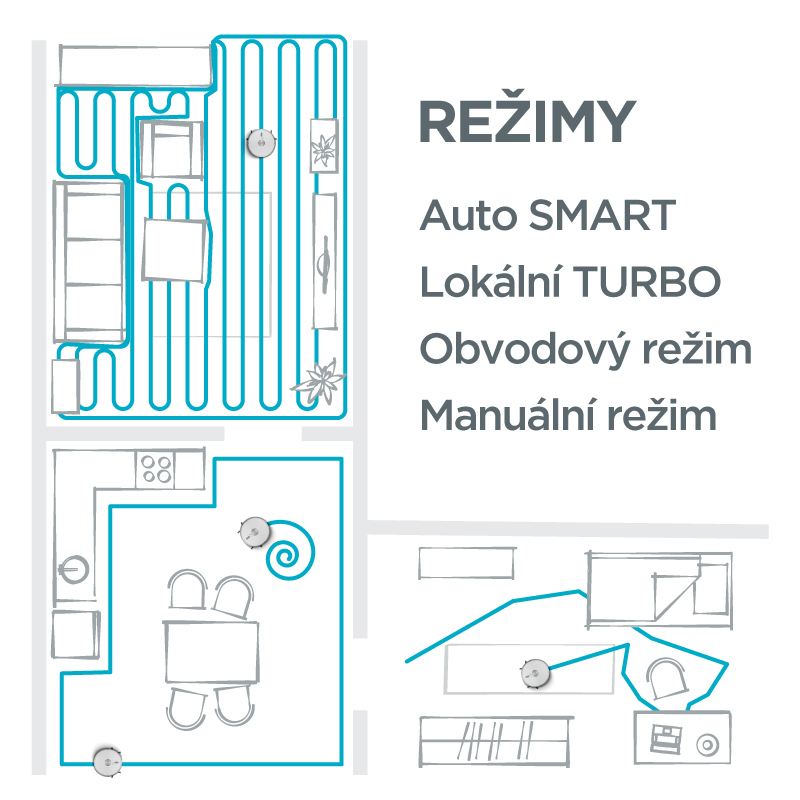 Robotický vysavač Concept VR2020