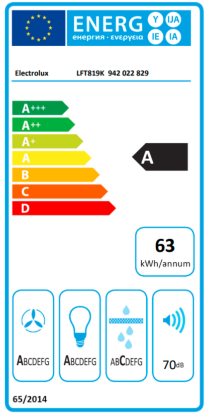 Komínová digestoř Electrolux LFT819K